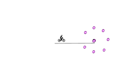 Probability 0%