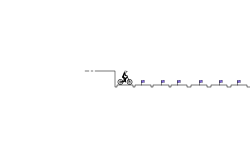 Gaps