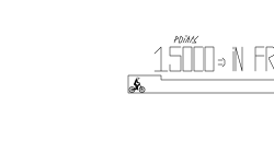 15000 points