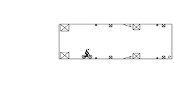Box trials