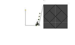 i thing this is easy?