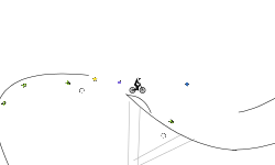 Unique Auto Track