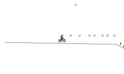 dont die