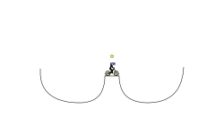 The cool track