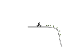Ride The The Roller
