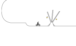 Centrifugal Force