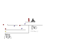 Bmx challenge?