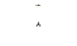 Auto gravity ramp