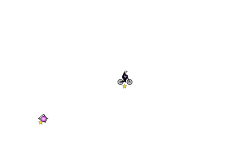Blob Glitch