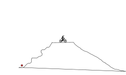 Terrain Park