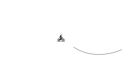 Grind the Jumps