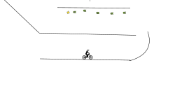 Trials