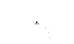 a small jump