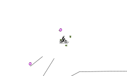 Yet another auto
