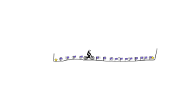 Wheelie/Space-bar Practice