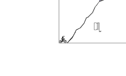 Detailed Climb [10 likes]