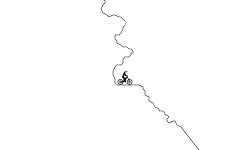 The Journey