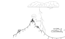 world terible #1