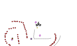Tricky Map in Health