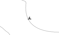 ASTEROIDS(SUB?)