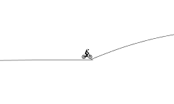 Go Backwards to Win