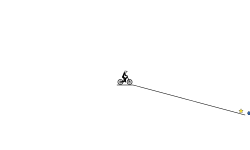 oh crazy gravity