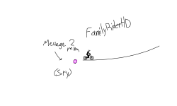 FamilyRiderHD