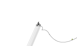 Dirt Jumps