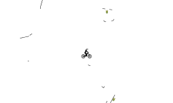 If you Die -> Press ENTER once