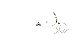 SlowlyAwesome