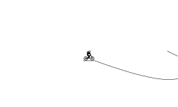 Blob Track