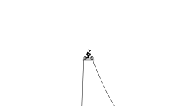 Jumps 3