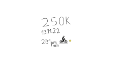 quad million