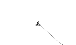 Cool track