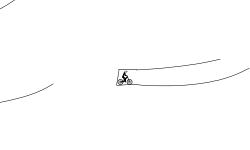 Looping jumps (WIP)