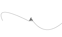 Helicopter Trials (Part 4)