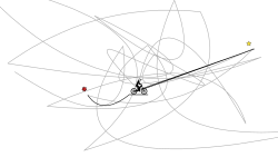 a small track