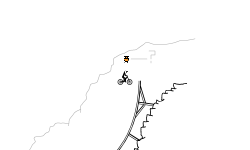 Mini Ride