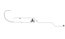 Dotted Lines