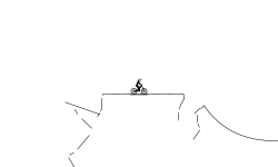 click z