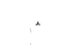 Fast Auto I Got Bored
