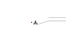Tubular Trial