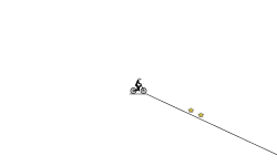 cler the gap