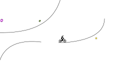 Speedy Loops