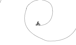 loops