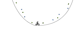 The simplest level EVER