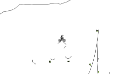 cave auto