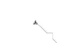 Possible