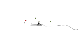 Tubes & Wheelies