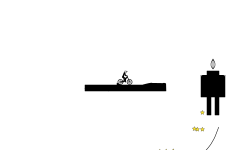 Line Invasion | Review 7